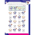 كتاب كار مغز خلاق 13 - وصلشون كن، پيداشون كن - نقطه به نقطه